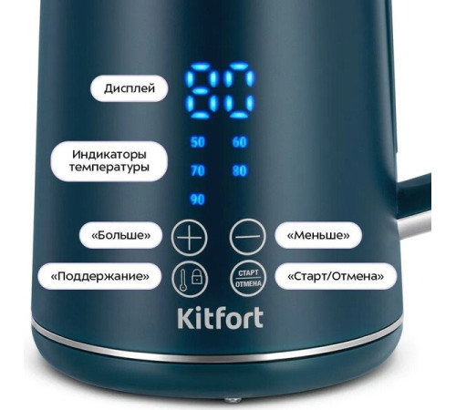 Электрический чайник Kitfort KT-6784
