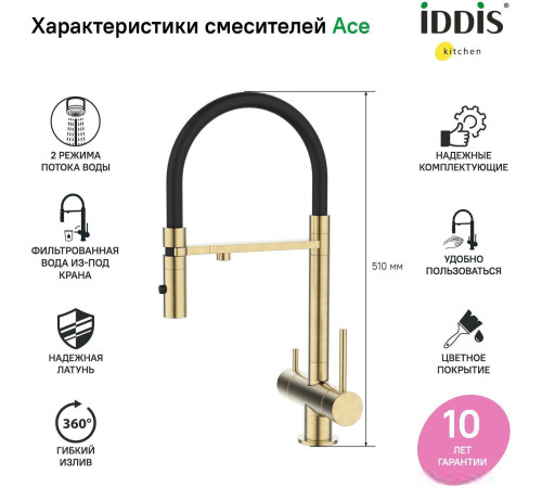 Смеситель IDDIS Ace ACEMGFFi05
