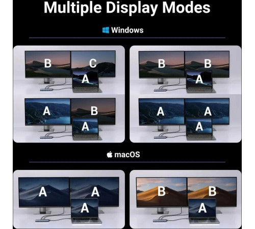 Док-станция Ugreen CM498 45379