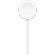 Беспроводное зарядное Apple Watch Magnetic USB-C Fast Charging Cable MT0H3ZM/A
