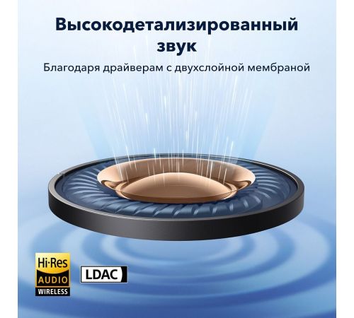 Наушники Anker SoundCore Space A40 черный