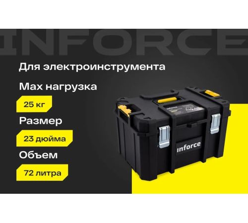 Ящик для инструментов Inforce Modular System 06-20-17