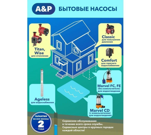 Фекальный насос A&P Marvel 800 FE 250/10