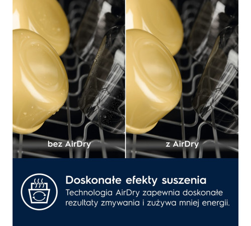 Встраиваемая посудомоечная машина Electrolux GlassCare 700 EEG88600W