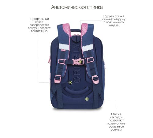 Школьный рюкзак Grizzly Rap-290-5 синий