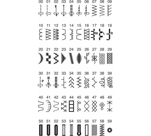 Швейная машина Janome 603 DC