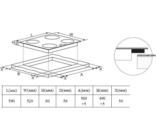 Варочная панель Schtoff I60H12 Black
