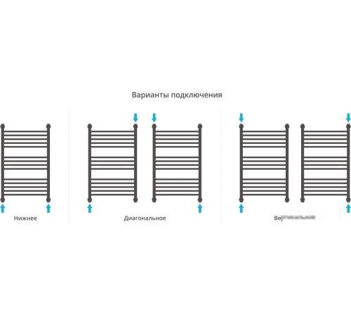 Полотенцесушитель Сунержа Богема с полкой+ 800x500 00-0223-8050