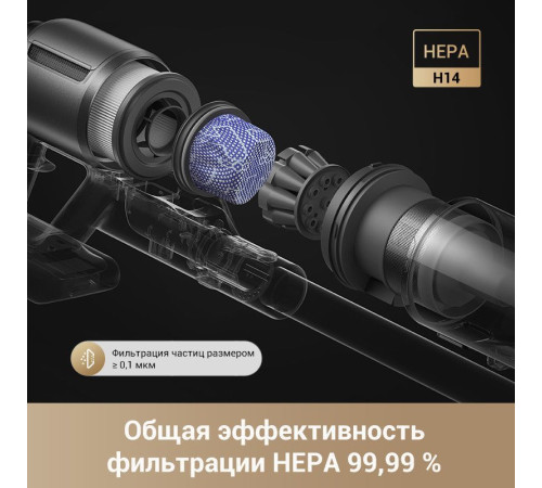 Пылесос Dreame Cordless Vacuum Cleaner Z30 VZV17A евровилка