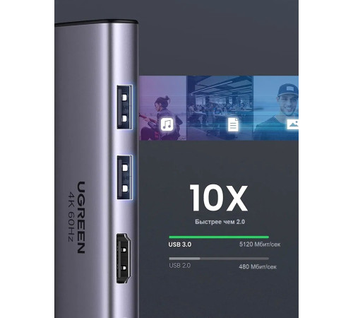 Док-станция Ugreen CM511 60384
