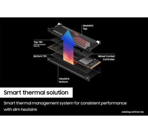 SSD Samsung 990 Pro с радиатором 4TB MZ-V9P4T0GW