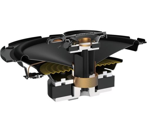 Коаксиальная АС Pioneer TS-A1678S