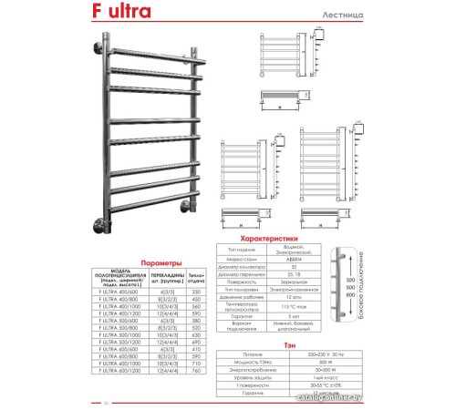 Полотенцесушитель Luxon F ultra T500 80x50 боковое подключение, справа