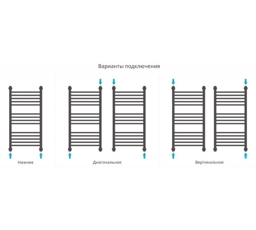 Полотенцесушитель Сунержа Богема+ 600x500 00-0221-6050