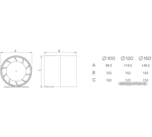 Осевой вентилятор airRoxy aRc 100 S