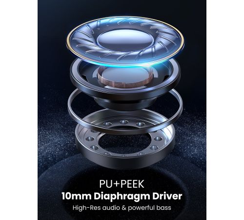 Наушники Ugreen HiTune X5