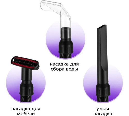 Мойка высокого давления Kitfort KT-9235