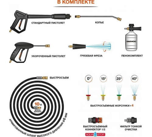 Мойка высокого давления Daewoo Power DAW 725