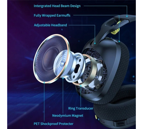 Наушники Onikuma B2 черный