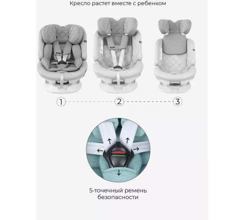 Детское автокресло Rant Nitro Isofix UB619 серый/мятный