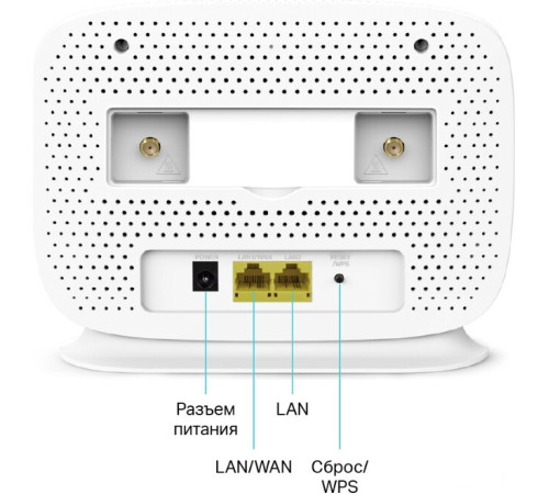 4G Wi-Fi роутер TP-Link TL-MR105