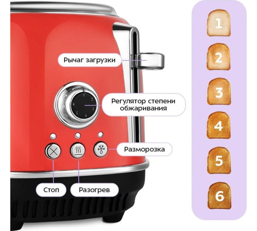Тостер Kitfort KT-6457