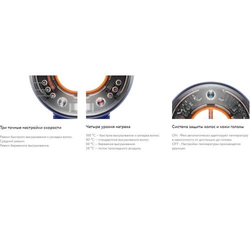 Фен Dyson HD16 Supersonic Nural Straight+Wavy с переходником на евровилку, синие румяна/топаз