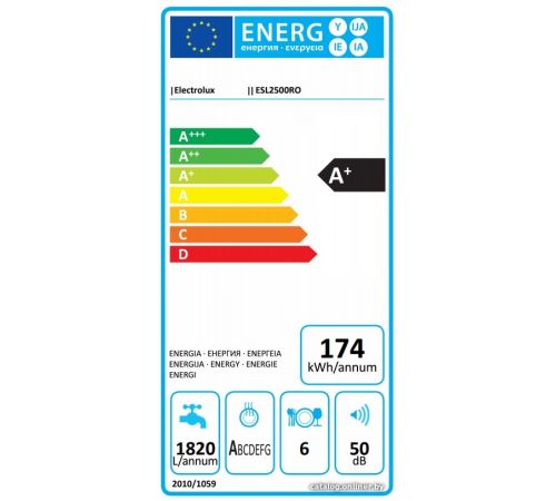 Встраиваемая посудомоечная машина Electrolux ESL2500RO
