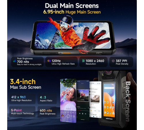 Телефон Ulefone Armor 30 Pro 16GB/512GB черный