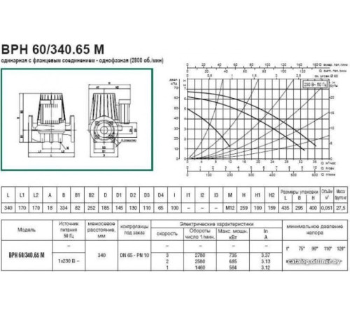 Циркуляционный насос DAB BPH 60/340.65 М