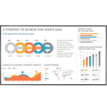Информационная панель LG 86UH5F-H