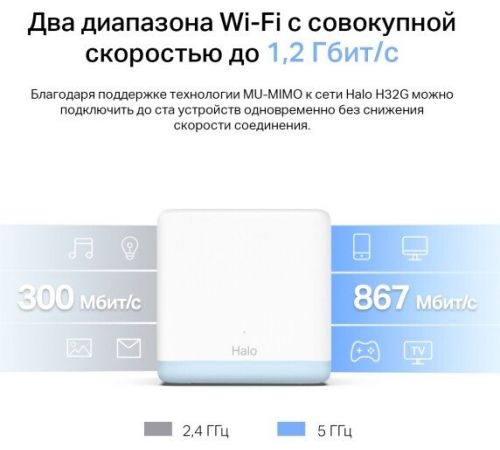 Набор точек доступа Mercusys Halo H32G 2 шт
