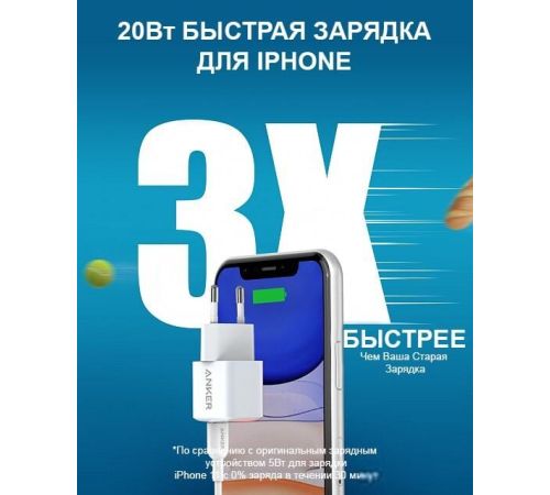 Сетевое зарядное Anker PowerPort III Nano