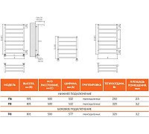 Полотенцесушитель TERMINUS Анкона П8 500x850 с полкой хром
