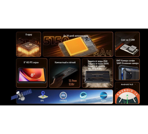 Планшет Oukitel RT3 Pro 4GB/128GB черный