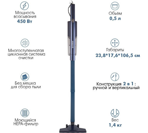 Пылесос Endever SkyClean VC-298 темно-синий