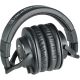 Наушники  Audio-Technica ATH-M40x