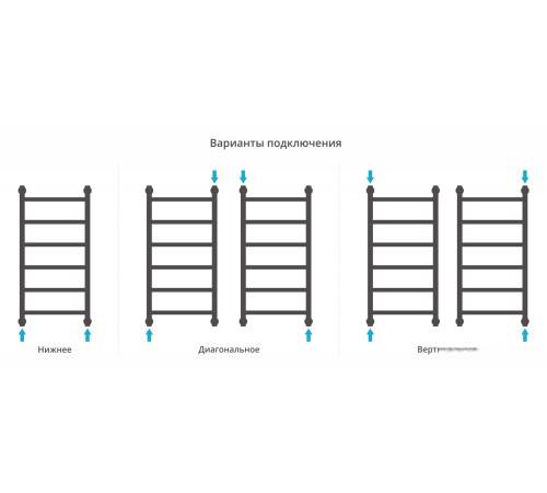 Полотенцесушитель Сунержа Галант+ 800х400 31-0200-8040