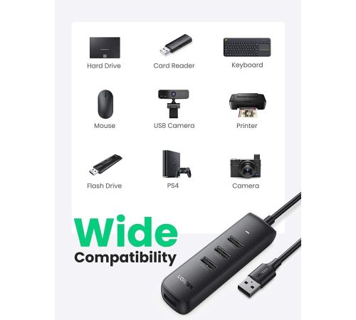 USB-хаб Ugreen CM416 10915