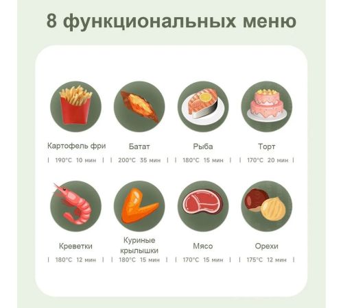 Аэрогриль аэрофритюрница KaringBee JD1189