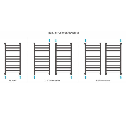 Полотенцесушитель Сунержа Богема+ 800x400 00-0220-8040