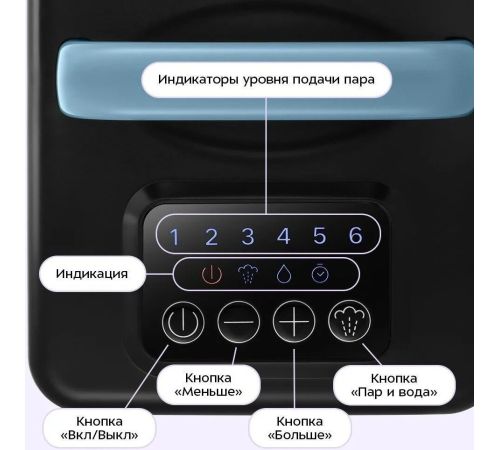 Пароочиститель Kitfort KT-9374