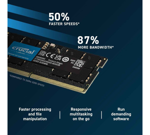 Оперативная память Crucial 32ГБ DDR5 SODIMM 5600 МГц CT32G56C46S5