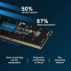 Оперативная память Crucial 32ГБ DDR5 SODIMM 5600 МГц CT32G56C46S5