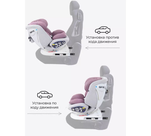 Детское автокресло Rant Nitro Isofix UB619 серый/розовый