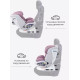 Детское автокресло Rant Nitro Isofix UB619 серый/розовый