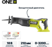Сабельная пила Ryobi RRS18BL 5133006497 без АКБ