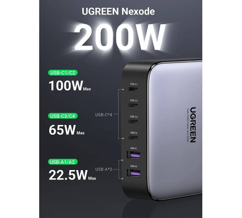 Сетевое зарядное Ugreen CD271 40914