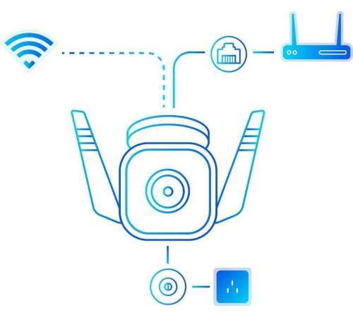 IP-камера TP-Link Tapo C310