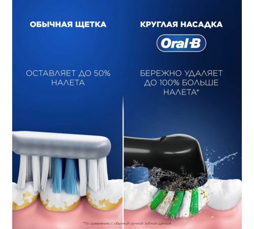Электрическая зубная щетка Oral-B Vitality Pro 4210201432425 черный